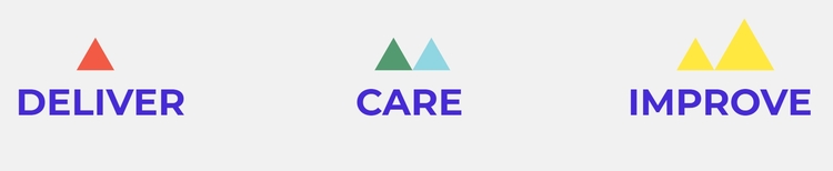 New INDIGO identity - values